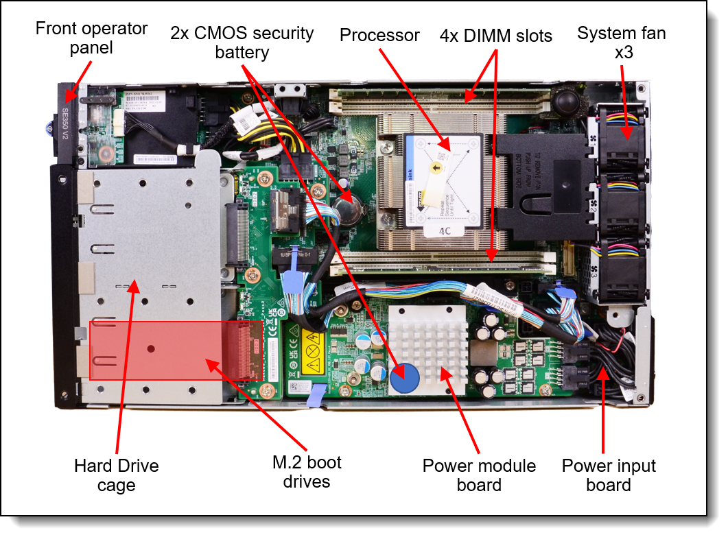 即納 状態良好 Lenovo i5 新品SSD240GB (1062) Amazon.com: Lenovo Latest ThinkPad X1 2-in-1 Yoga Gen 6, Gen